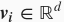 10.1. 词嵌入（word2vec） - 图38