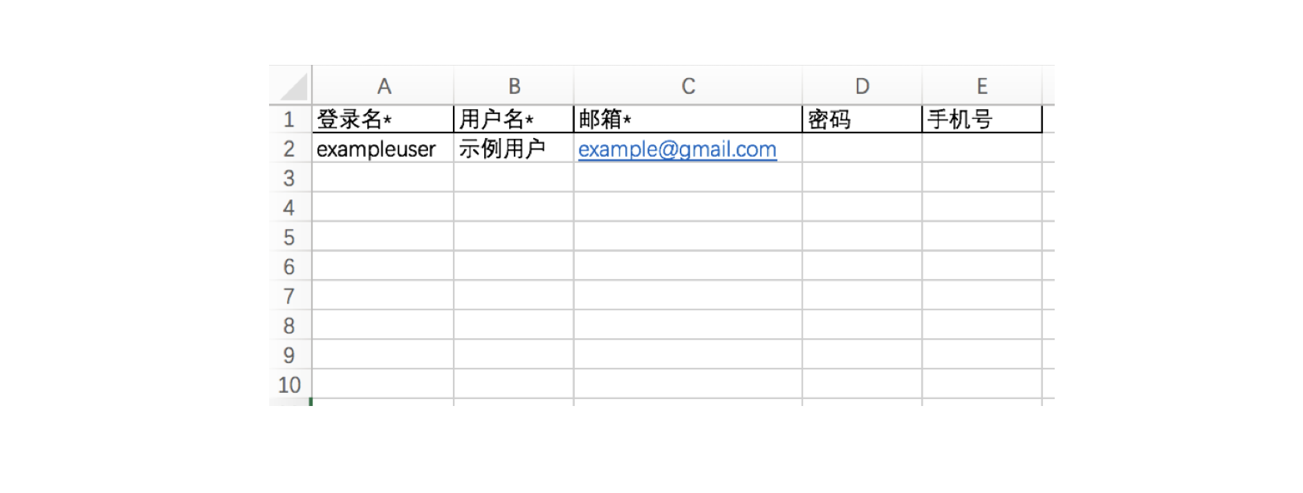 用户示例