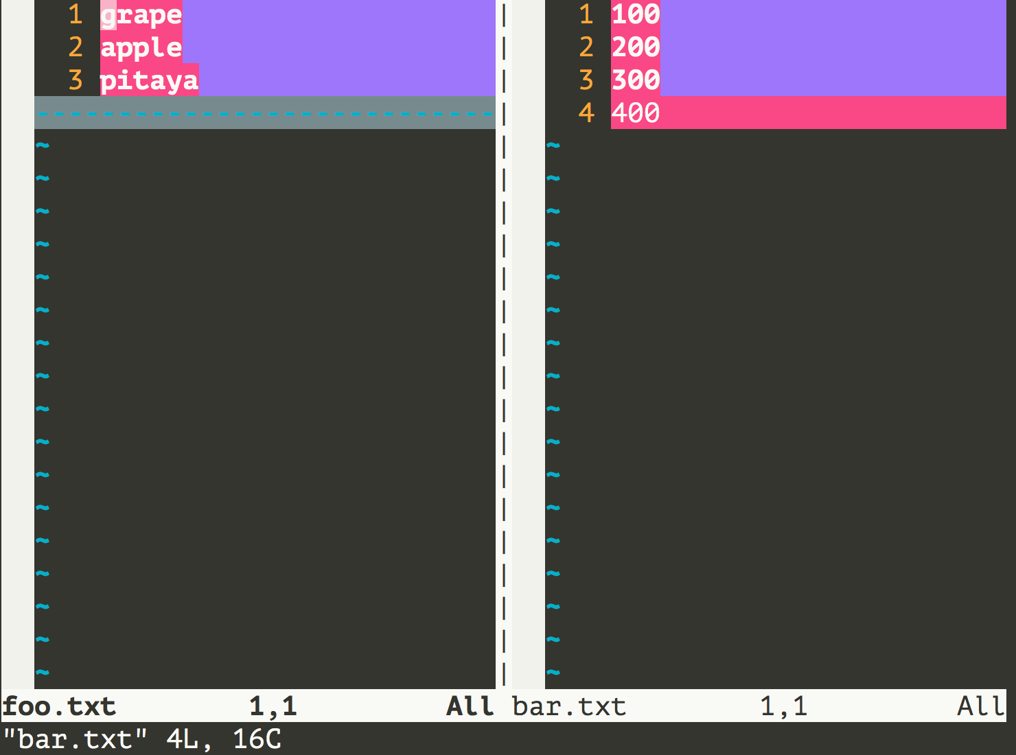 编辑器 - vim - 图1