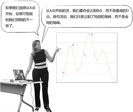 k-means聚类算法 - 图15